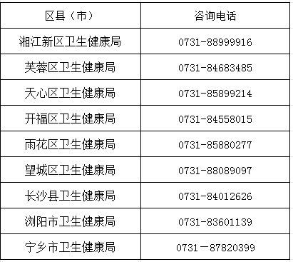 2026年长沙市普惠托育服务消费券领取指南(领取时间+对象+领取入口)