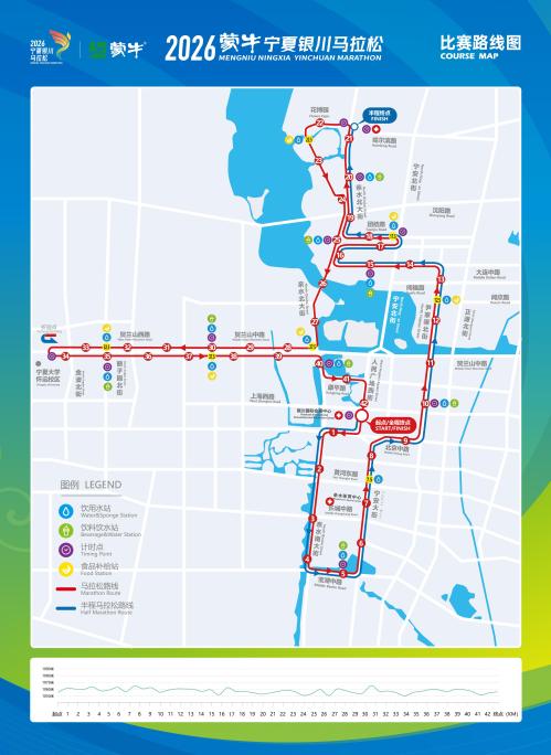 2026银川马拉松参赛比赛路线图（起点+终点）