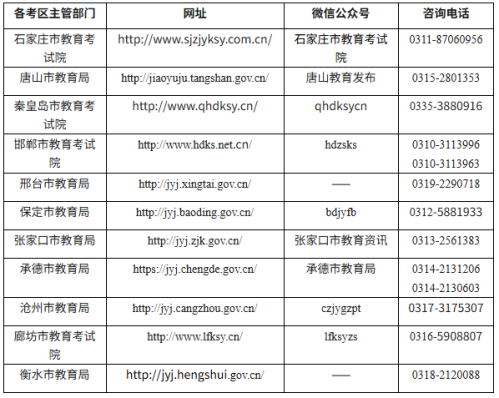 河北省2026年上半年中小学教师资格考试（面试）公告