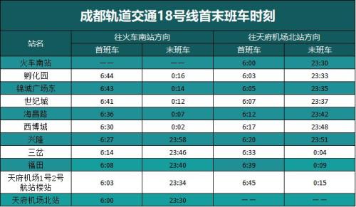 成都清明节地铁运营时刻表2026