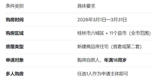 2026年3月桂林购房补贴资格对象