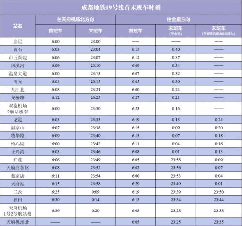 成都清明节地铁运营时刻表2026