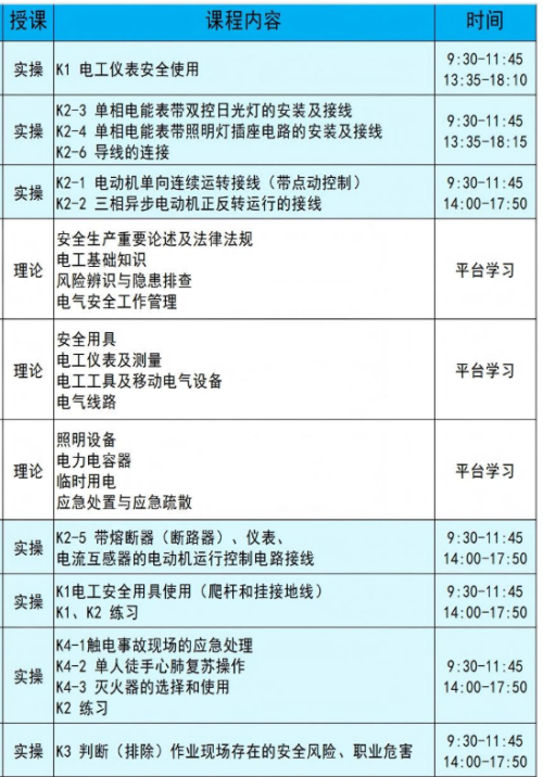 低压电工操作证全国通用（附报名入口）