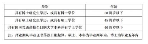 入户广州吗入户办理指南