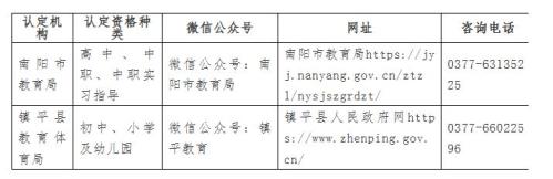 镇平县2026年上半年中小学教师资格认定公告