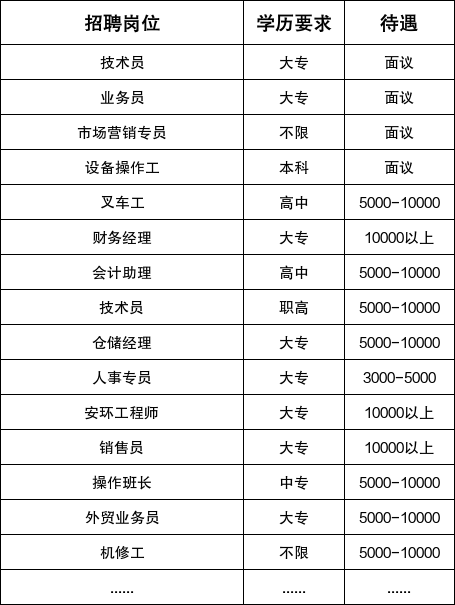 2026年四月绍兴上虞区人力资源市场综合性招聘会(三)