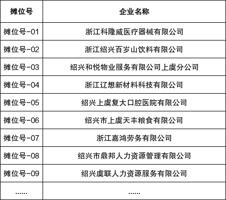 2026年四月绍兴上虞区人力资源市场综合性招聘会(三)
