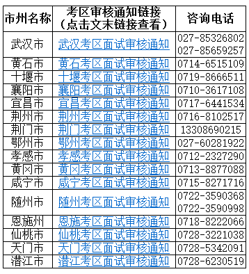 2026湖北教师资格证面试报名（报名时间+报名入口+报名程序）