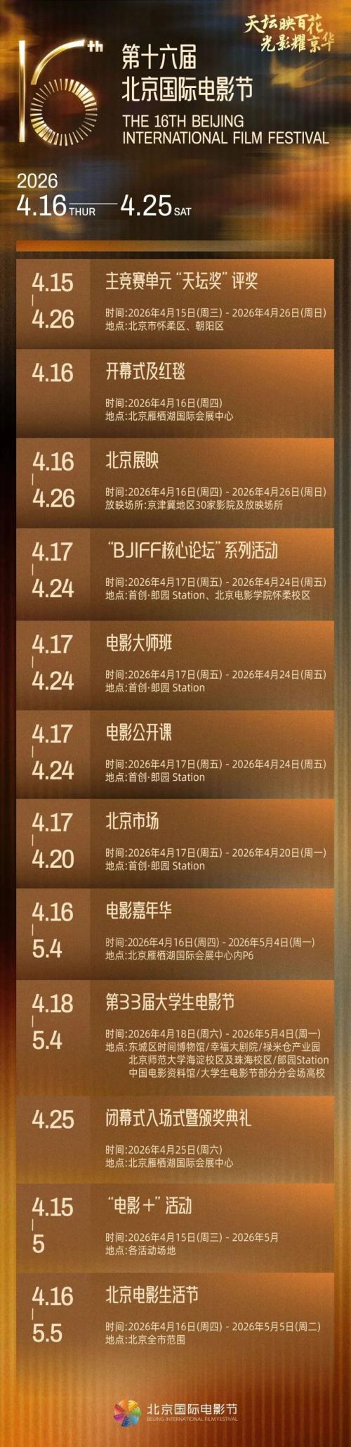 2026年北京国际电影节官网(https___www.bjiff.com_rbcs_)