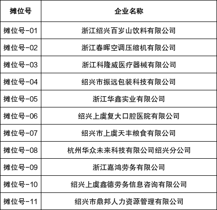 2026年四月绍兴上虞区人力资源市场综合性招聘会(四)