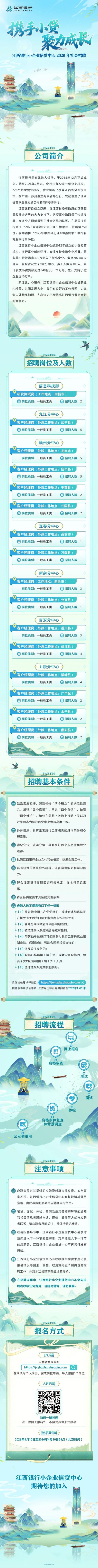 江西银行小企业信贷中心2026年社会招聘