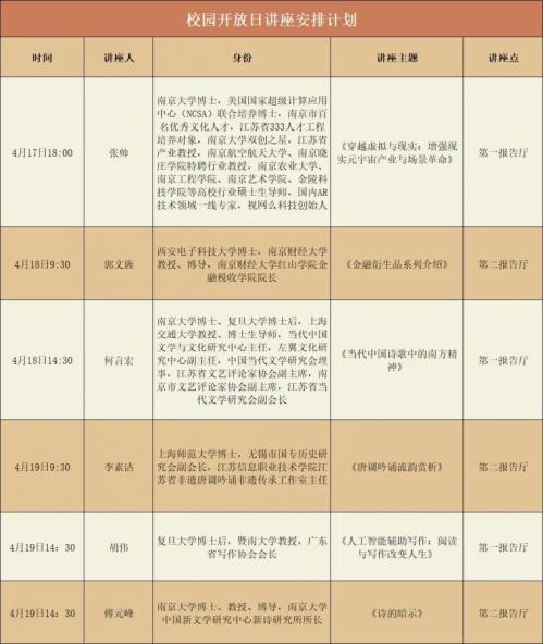 2026南京财经大学红山学院校园开放日指南(时间+地点+预约入口)