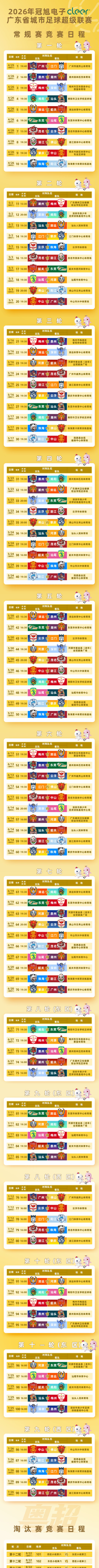 2026年粤超全赛程一览表