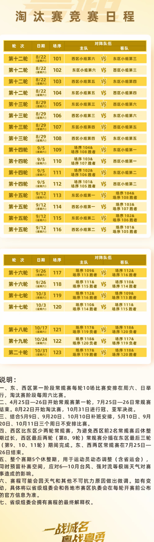 2026年粤超全赛程一览表