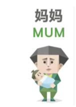 sbti人格测试结果有多少种？（各种人格解析）