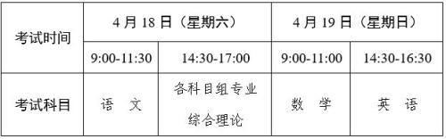 江苏省2026年中职职教高考文化统考考前提醒