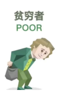 sbti人格测试结果有多少种？（各种人格解析）