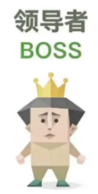 sbti人格测试结果有多少种？（各种人格解析）