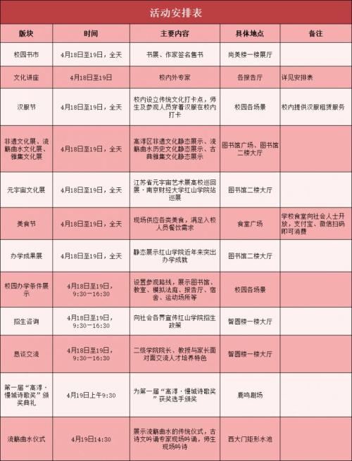 2026南京财经大学红山学院校园开放日指南(时间+地点+预约入口)