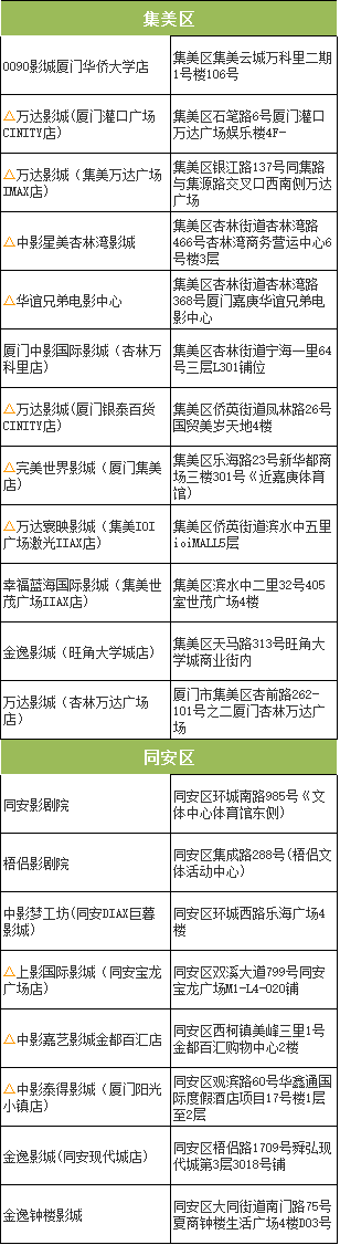 2026厦门总工会1614份福利(电影票+图书券)免费抽奖活动