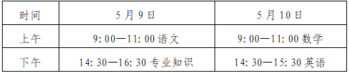 山东高考缴费时间2026