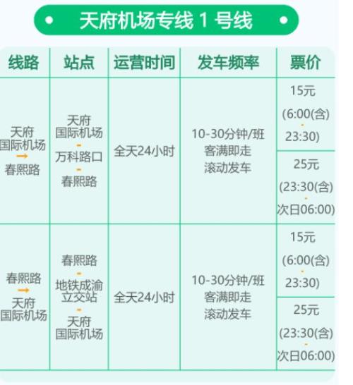 2026成都五一节天府机场大巴时刻表