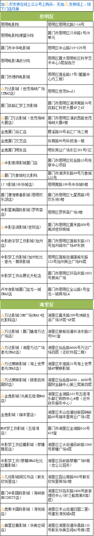 2026厦门总工会1614份福利(电影票+图书券)免费抽奖活动