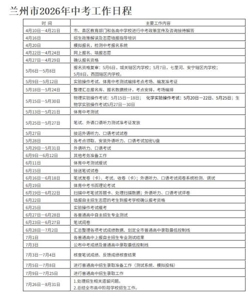 兰州中考报名系统网址(官方)