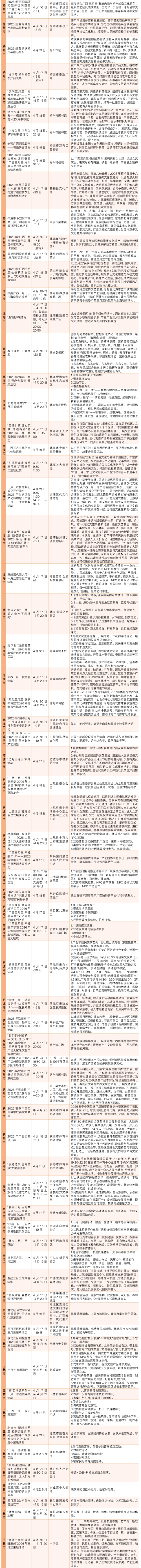 2026年广西三月三各市重点文旅活动