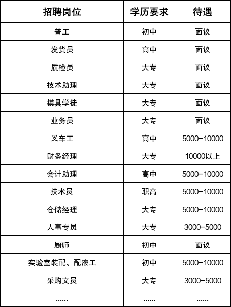 2026年绍兴上虞区人力资源市场四月综合性招聘会(五)