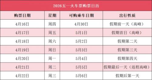 2026五一假期火车票抢票日历