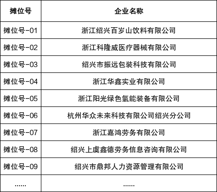 2026年绍兴上虞区人力资源市场四月综合性招聘会(五)