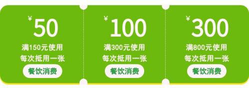 福建“有口福”餐饮消费券核销攻略(附适用商家名单)