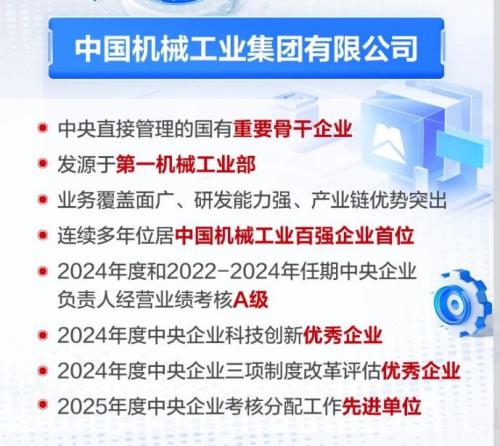 国机集团2026届春季校园招聘火热进行中