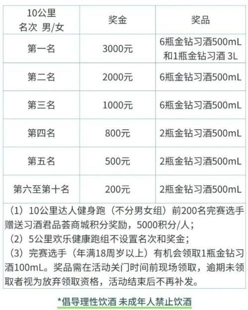 2026美丽中国·全民健身跑(福建·厦门站)赛事全攻略