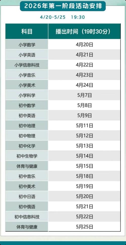 2026人教云教研第一阶段活动时间安排