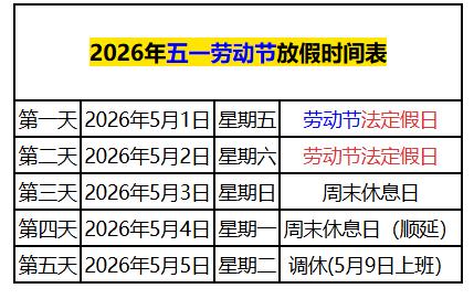 2026五一法定假日几天?