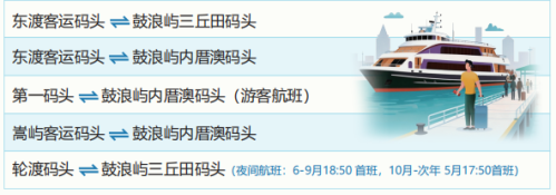 2026首来台胞厦门服务包使用说明（交通篇）