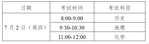 2026年7月天津河西区高中阶段同等学力认定考试报名须知