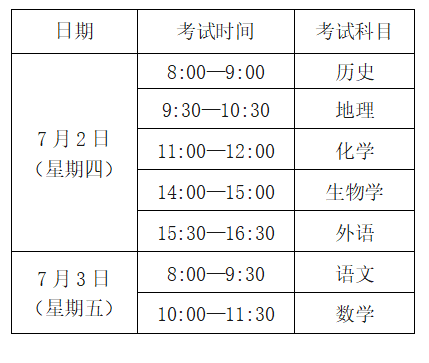 2026年7月高中学业水平合格性考试报名天津市红桥区公告