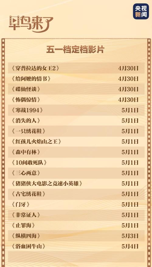 2026年18部影片定档五一
