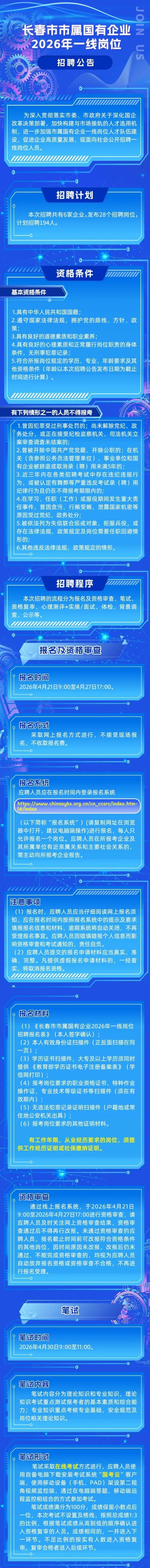 2026长春市市属国有企业一线岗位招聘194人