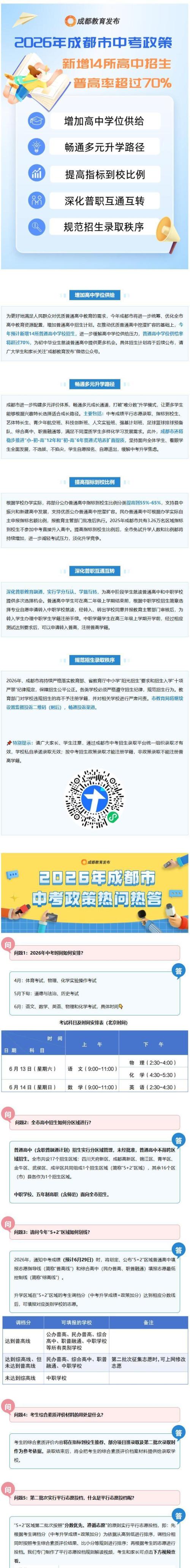 2026年成都中考政策解读（时间+科目+录取）