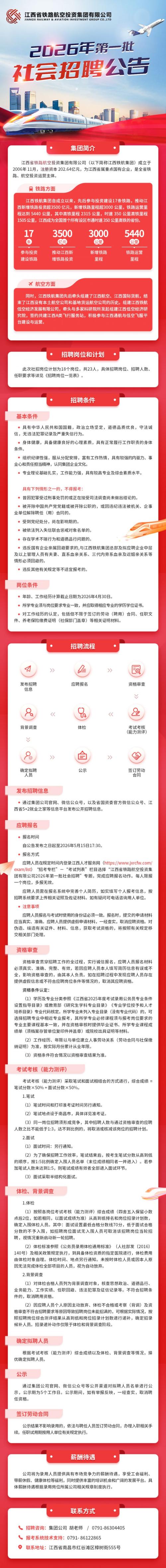 【本地资讯】江西铁航投集团2026年招聘23人