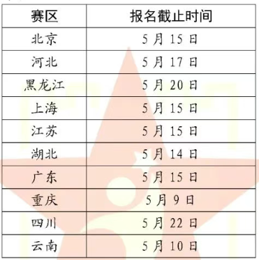 【本地资讯】2026青少年国防素养大赛报名截止