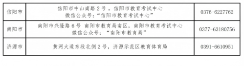 【本地资讯】河南教资面试考区电话