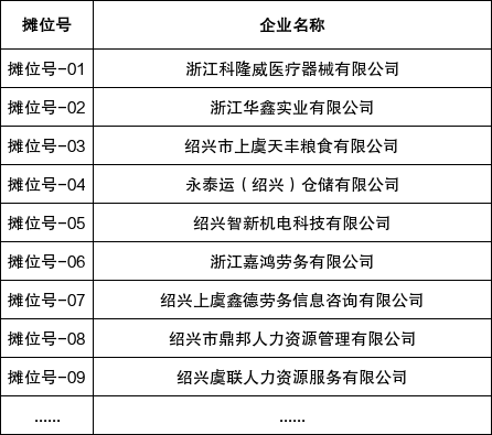 【本地资讯】2026上虞区五月招聘会(二)