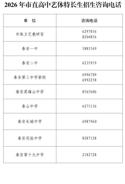 【本地资讯】2026泰安市直高中艺体特长生中考咨询电话