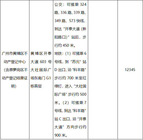 【本地资讯】2026年广州入学房产怎么查询