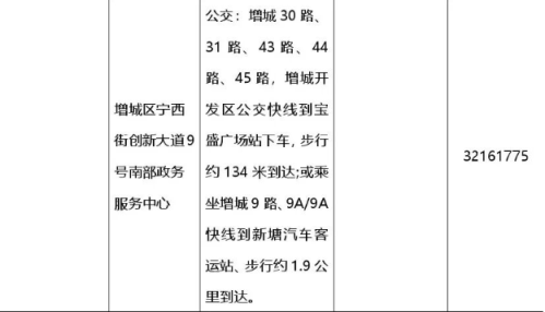 【本地资讯】2026广州入学房产查询